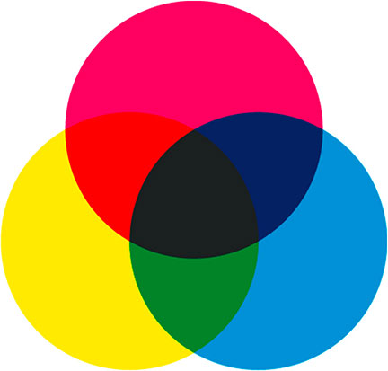 Farben im CMYK Farbmodell